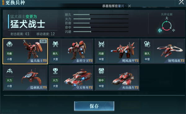群星纪元指挥兵种介绍及玩法指南