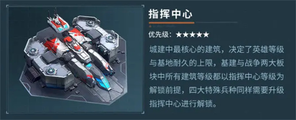 群星纪元不同设施具体作用介绍说明