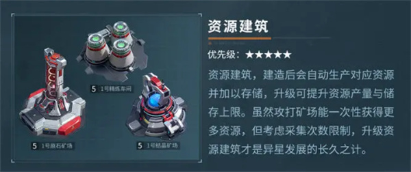 群星纪元不同设施具体作用介绍说明