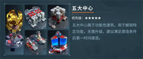 群星纪元不同设施具体作用介绍说明